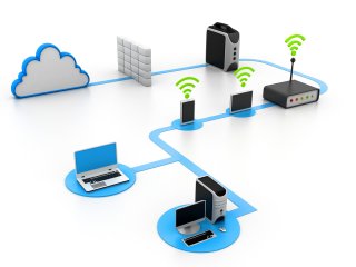 CompTIA CySA+